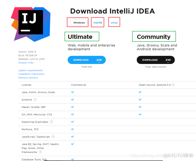 IntelliJ IDEA 的安装_工具_03