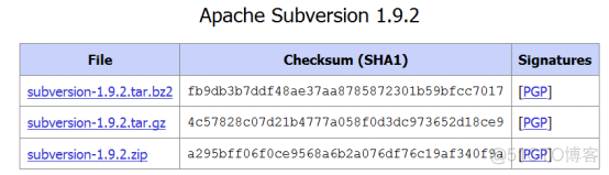 svn版本管理工具_版本管理_03