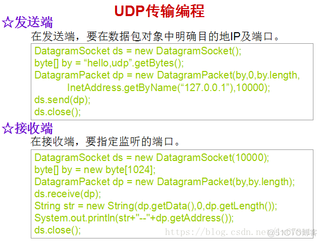 网络编程 url,udp_java_08