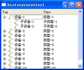 QTreeView 使用自定义Model_结点