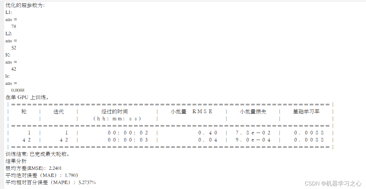 回归预测 | MATLAB实现SSA-LSTM麻雀算法优化长短期记忆神经网络多输入单输出_多输入单输出_04