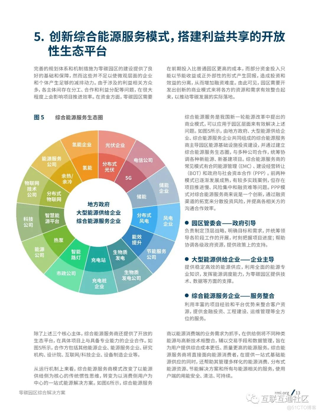 零碳园区综合解决方案（2022年）_公众号_12