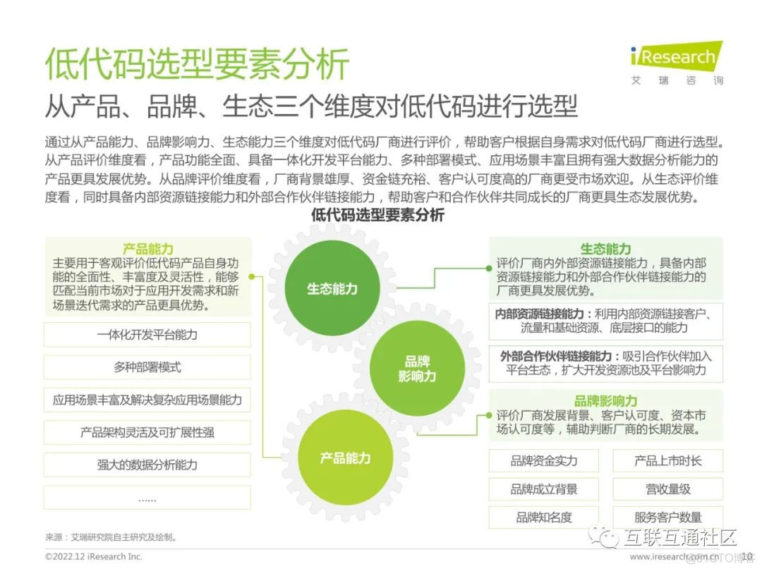 2022年中国低代码厂商发展白皮书 附下载_开发平台_11