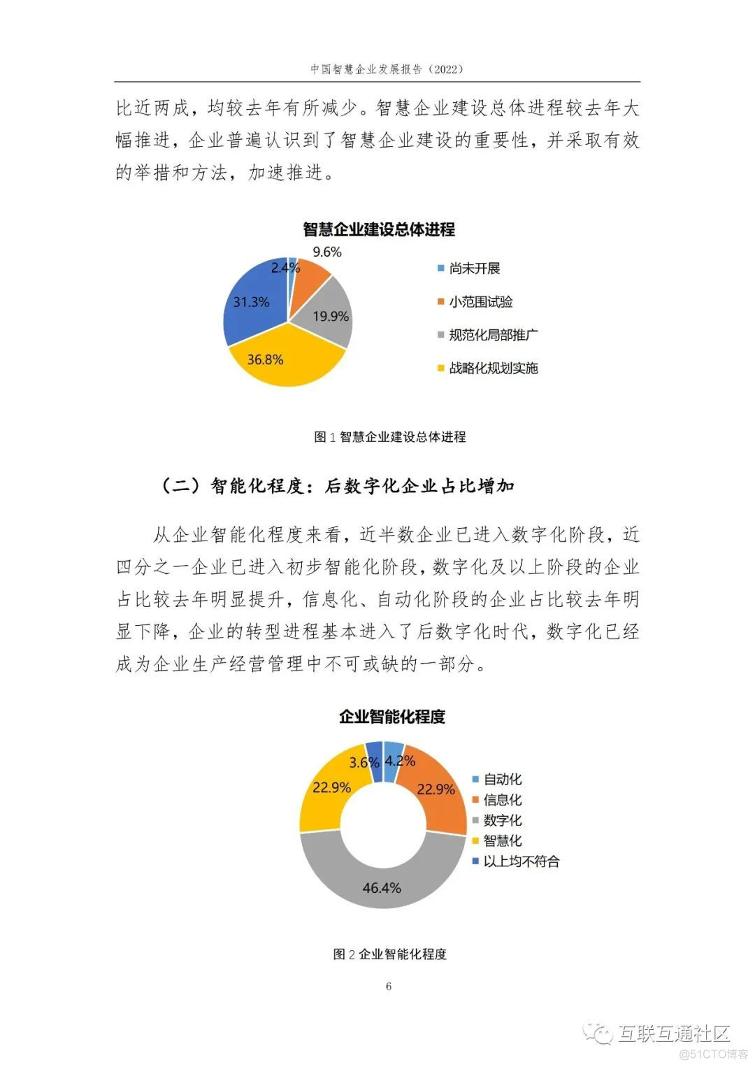 中国智慧企业发展报告（2022）_百度_06