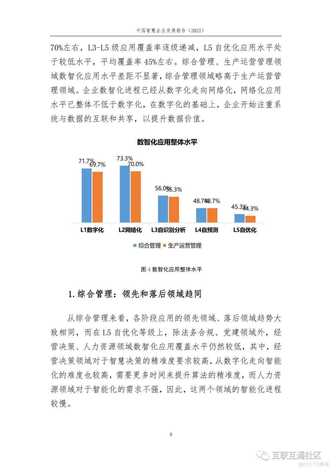 中国智慧企业发展报告（2022）_智慧城市_08