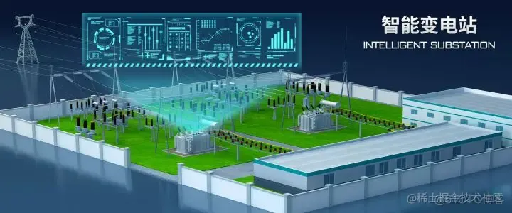 基于Sovit3D平台的智慧变电站三维可视化运维系统_物联网
