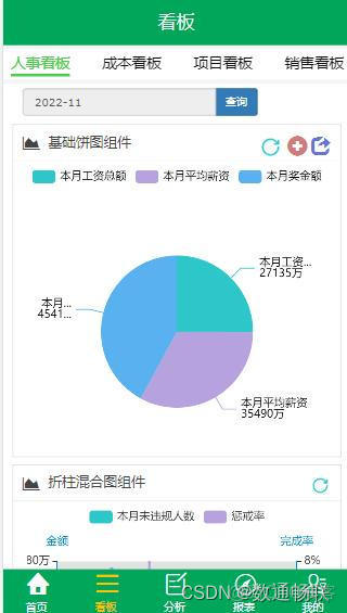 DAP数据分析平台可视化组件开发_DAP_24