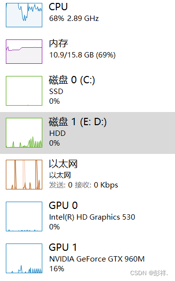 YOLOV7 目标检测模型调试记录_计算机视觉_14