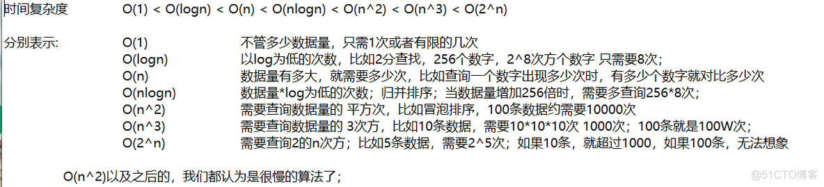 面试题：数据结构和算法_子树