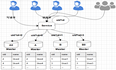 MySQL 数据库平滑扩容方案剖析 - 第四篇