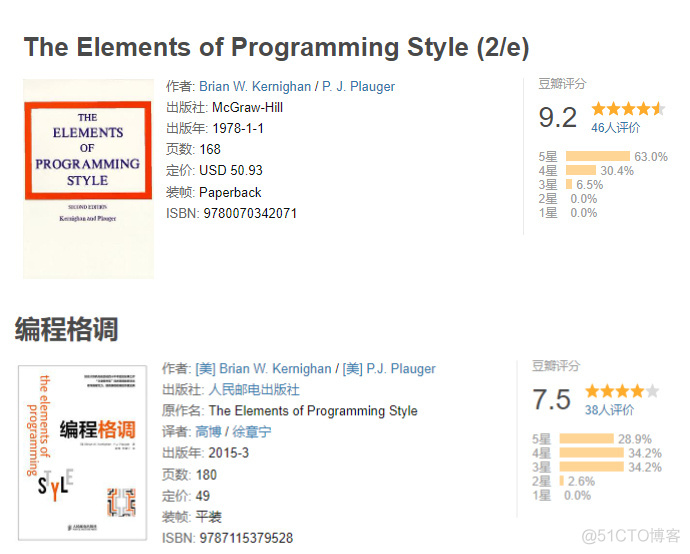 Python 缩进语法的起源：上世纪 60-70 年代的大胆创意！_Python_03