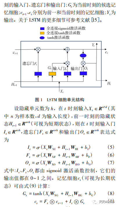 时序预测 | MATLAB实现基于EMD-LSTM时间序列预测_Processing_03