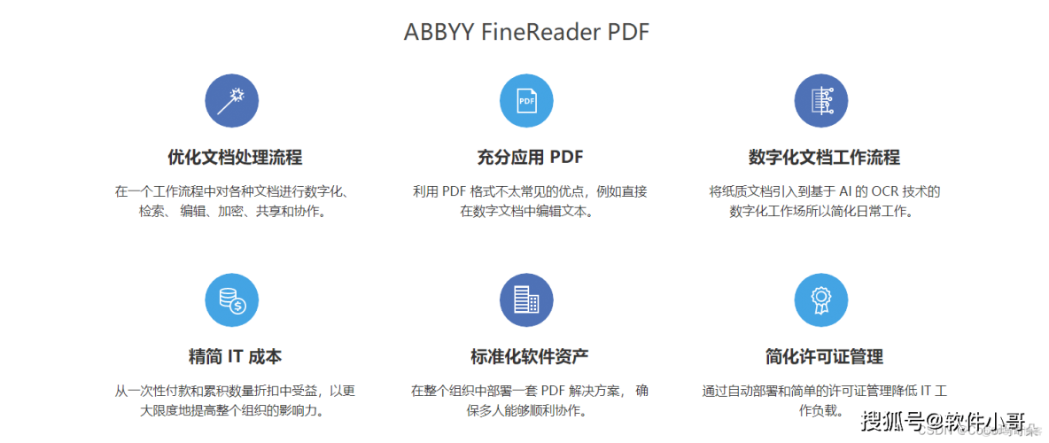 ABBYY2023最新免费版PDF软件安装包下载_Word