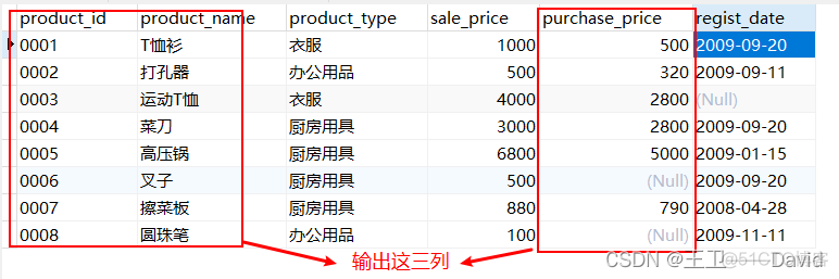 SQL基础——查询基础_sql_02