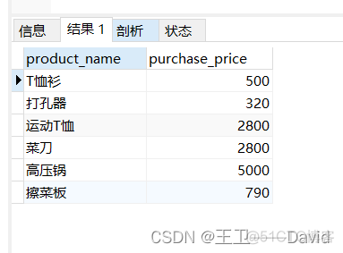 SQL基础——查询基础_代码示例_15