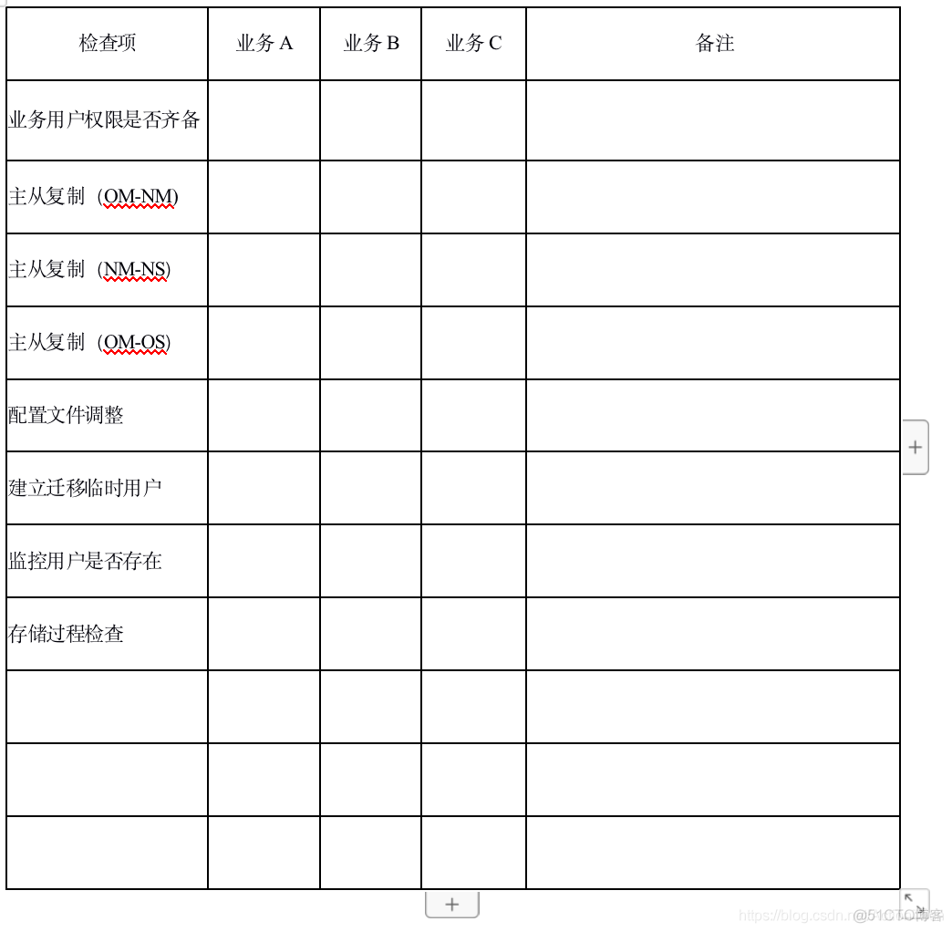 技术分享 | 一次数据库迁移_数据验证_02