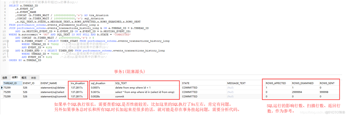 故障分析 | 有效解决 MySQL 行锁等待超时问题【建议收藏】_锁_07