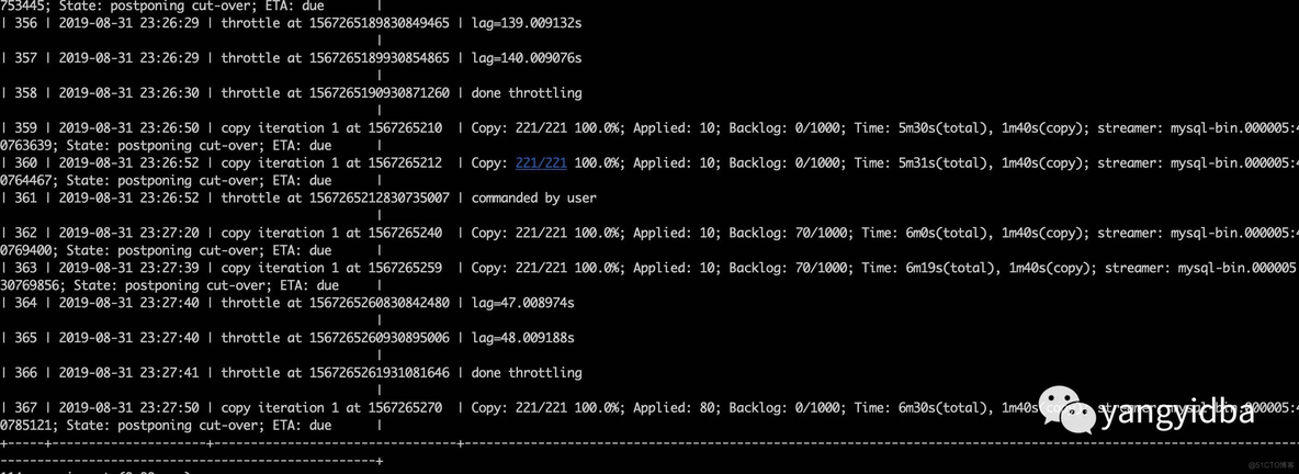 技术分享 | gh-ost 在线 ddl 变更工具​_MySQL_03