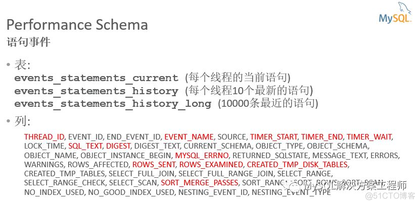 技术分享 | MySQL 查询优化_JSON_07