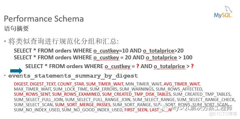 技术分享 | MySQL 查询优化_查询优化_08