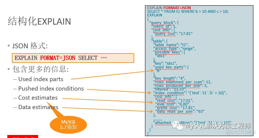 技术分享 | MySQL 查询优化_MySQL_11