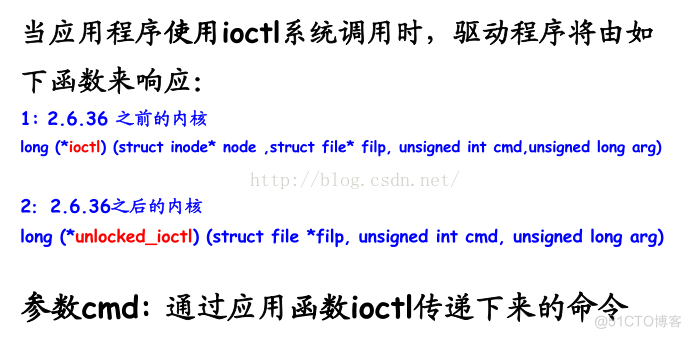 ioctl--字符设备的控制技术【转】_#include