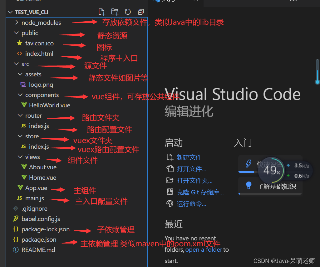 前端工程化Vue-cli_Vue_30