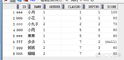 oracle事务和锁(转)_oracle_04