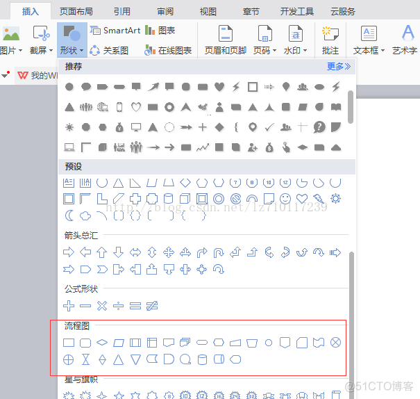 流程图制作原则与示例_算法_03