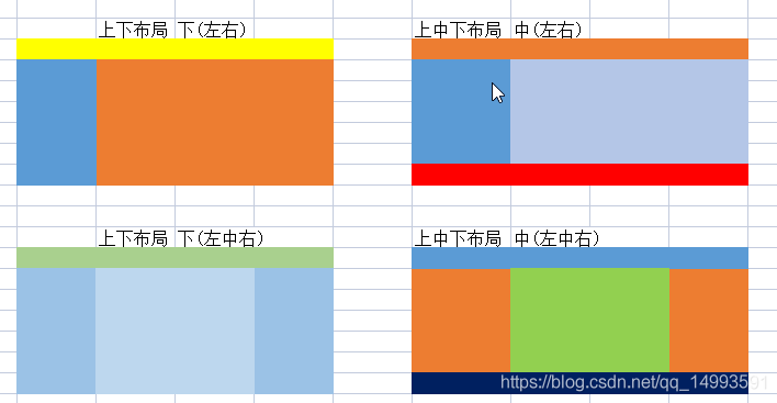 [css] 经典的两栏三栏布局_html