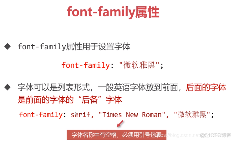 color font-size font-weight font-style text-decoration font-family text-indent_html_10