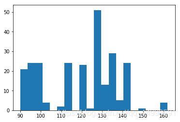 数据分析之matplotlib_数据_20