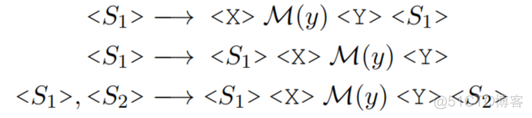 论文解读：Making Pre-trained Language Models Better Few-shot Learners（LM-BFF）_预训练模型_11