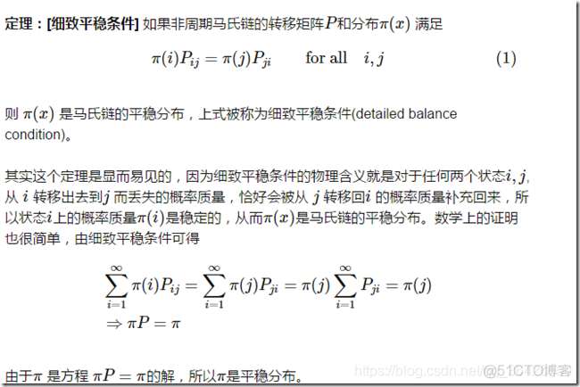 [转载收藏]随机采样方法整理与讲解（MCMC、Gibbs Sampling等）_马尔科夫链_17