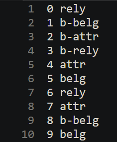 python实现计算精度、召回率和F1值_F1值_26