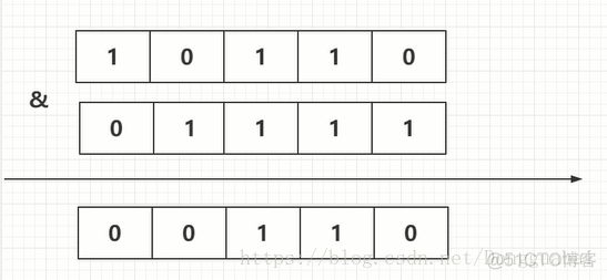 HashMap分析（JDK1.8）_数据_24