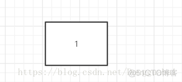 HashMap分析（JDK1.8）_数据_26