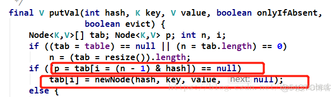 HashMap分析（JDK1.8）_数据_28