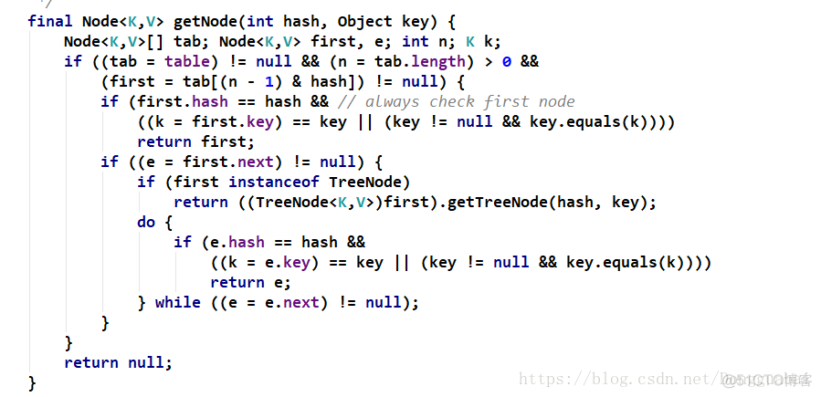 HashMap分析（JDK1.8）_数组_55