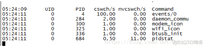 Linux性能分析——上下文切换_内核线程_03