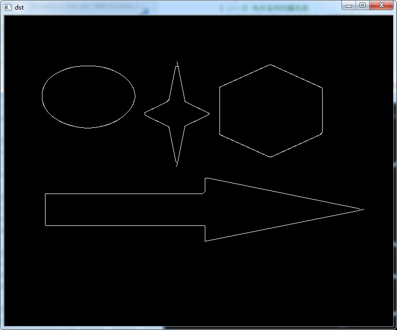 GOCVHelper图像处理算法库_i++_07