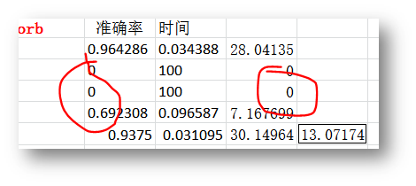 特征提取算法的综合实验（多种角度比较sift/surf/brisk/orb/akze）_图像拼接_09