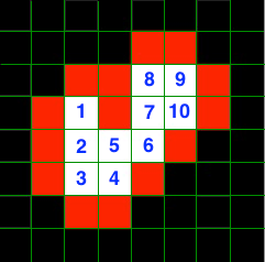 Poisson Blending（Seamless clone)研究和实现_插值_36