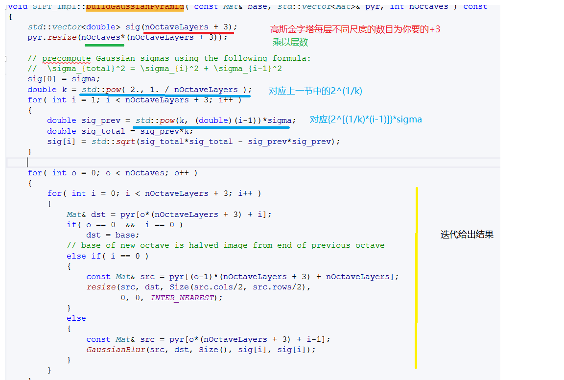 SIFT在OpenCV中的调用和具体实现(HELU版)_特征点_14