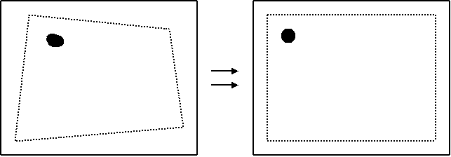 段力辉版本《OpenCV-Python 中文教程》学习_Python