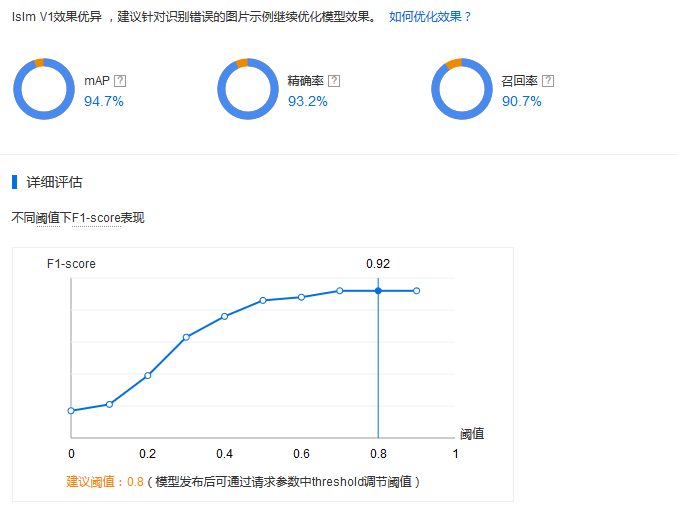 基于OpenCV实现“钢管计数”算法，基于Csharp编写界面，并实现算法融合【完成】..._数据集_02