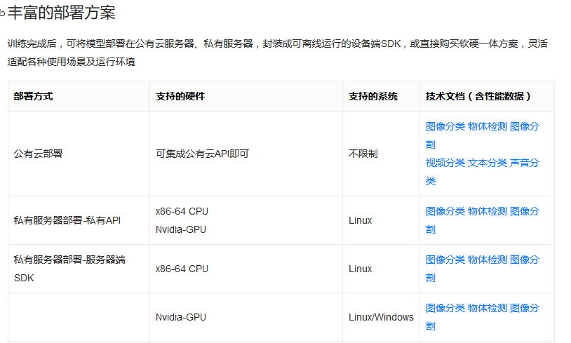 基于OpenCV实现“钢管计数”算法，基于Csharp编写界面，并实现算法融合【完成】..._OpenCV_08