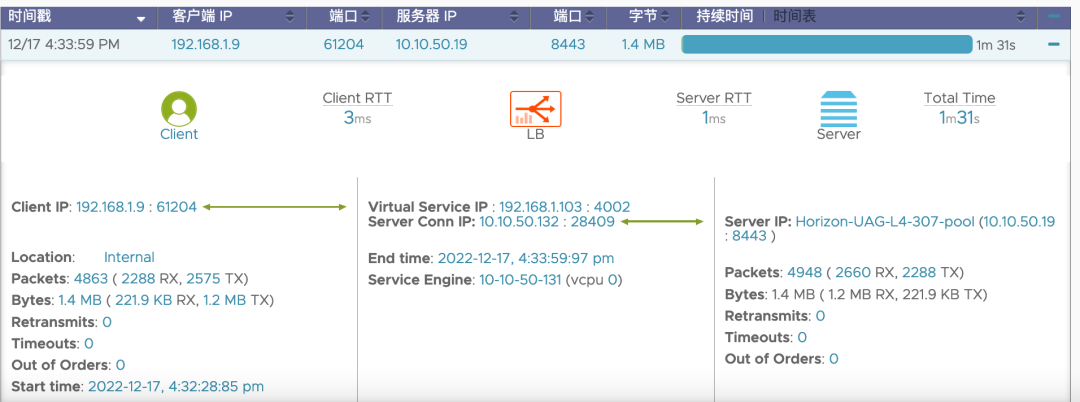 Horizon 8 测试环境部署(9): UAG 负载均衡配置-3_VMware_41