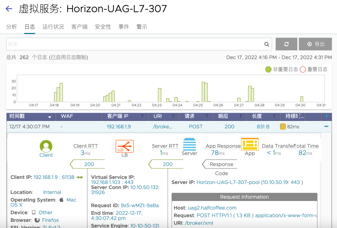 Horizon 8 测试环境部署(9): UAG 负载均衡配置-3_VMware_38