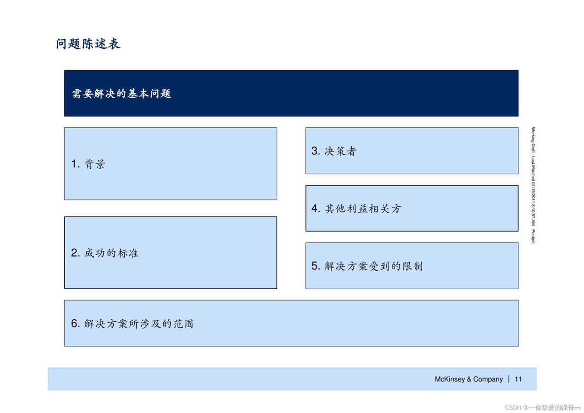 怎样成为解决问题的高手？七步成诗：麦肯锡解决问题七步法_企业管理_12